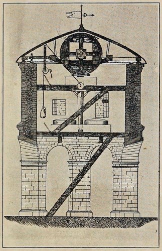 Chesterton mill, vertical section between columns.