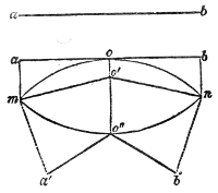 Fig. 11.