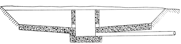 Cross-section ofPercolating Filter.