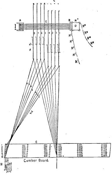 Fig. 62