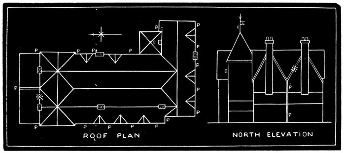 Plan and Elevation of Twyford Moors, Winchester