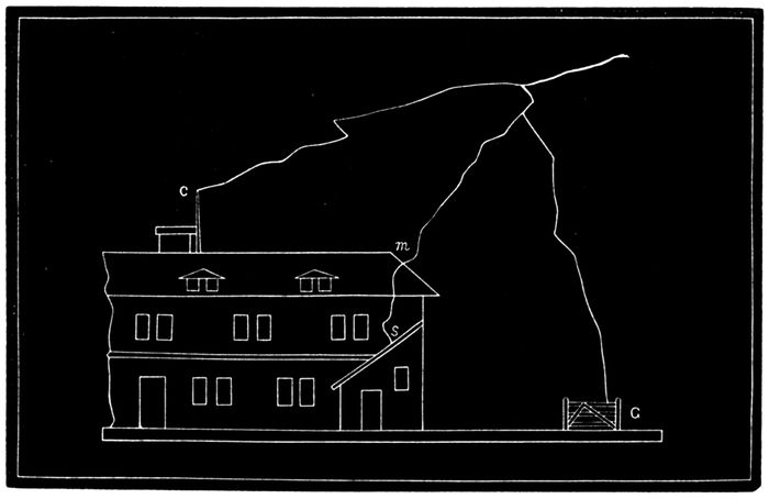 View and Plan of Heckingham Poorhouse