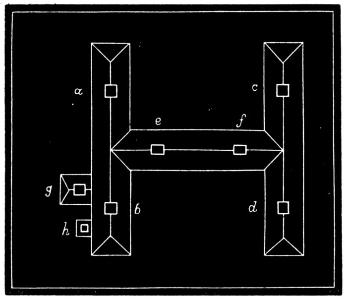 View and Plan of Heckingham Poorhouse