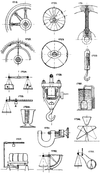 Plate 100