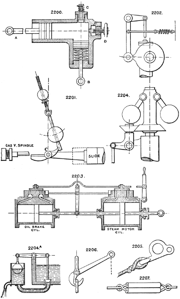 Plate 130