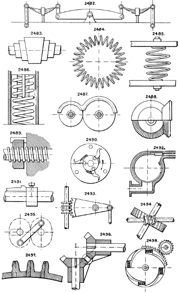 Plate 149