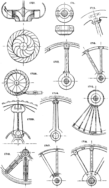 Plate 99