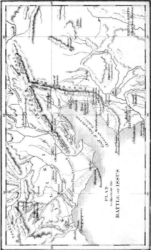 Plan to illustrate the Battle of Issus