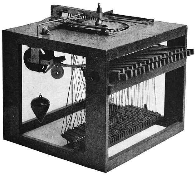 Sholes, Glidden and Soule Machine—Patent of July 14, 1868.