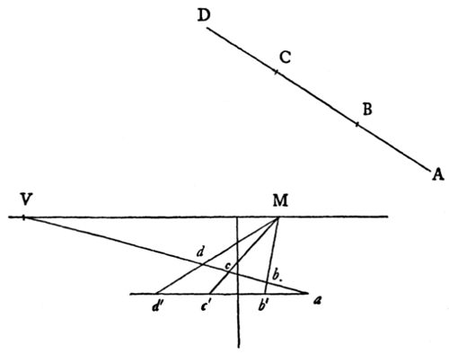 [Geometric diagram]