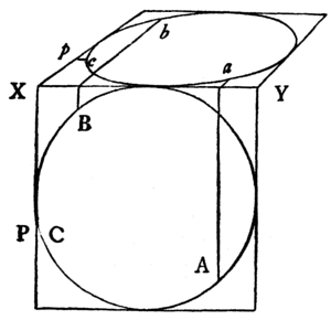 [Geometric diagram]