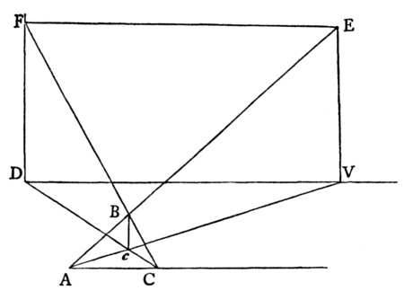 [Geometric diagram]