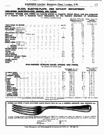 Page 171 Cutlery, Silver and Electroplate  Department