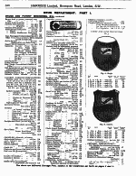 Page 330 Drug, Dispensing and Perfumery Department