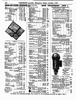 Page 336 Drug, Dispensing and Perfumery Department