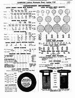 Page 1473 Haberdashery Department