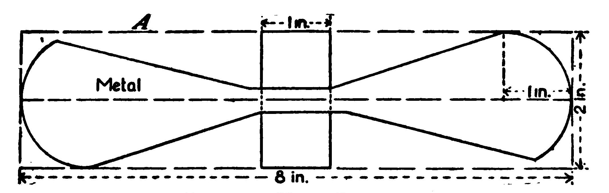 Design of Metal Propeller