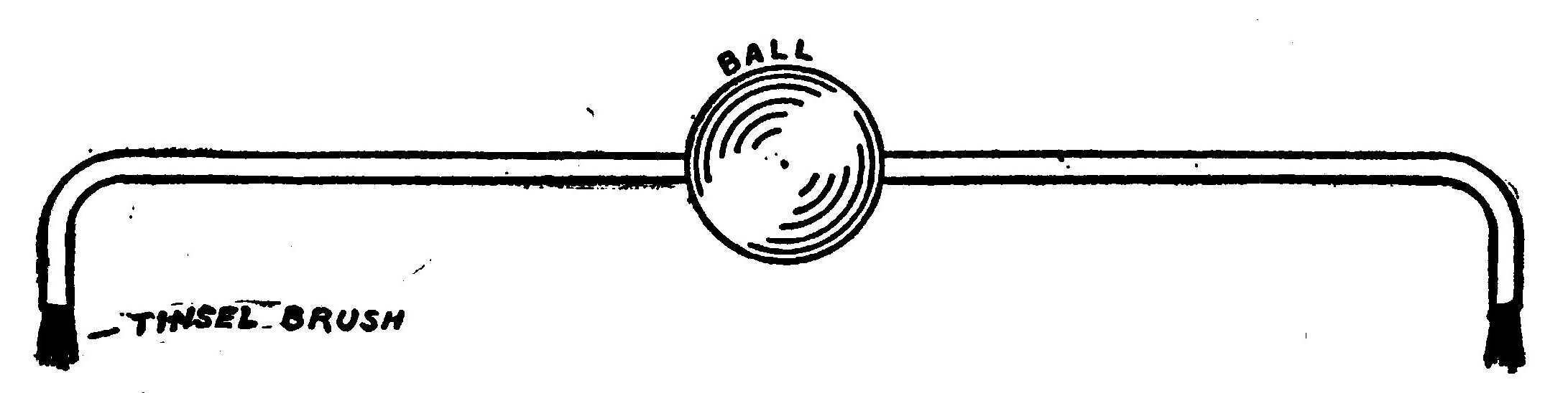 Fig. 43.—Showing how the Tinsel Brushes are arranged on the "Neutralizer" Rods.