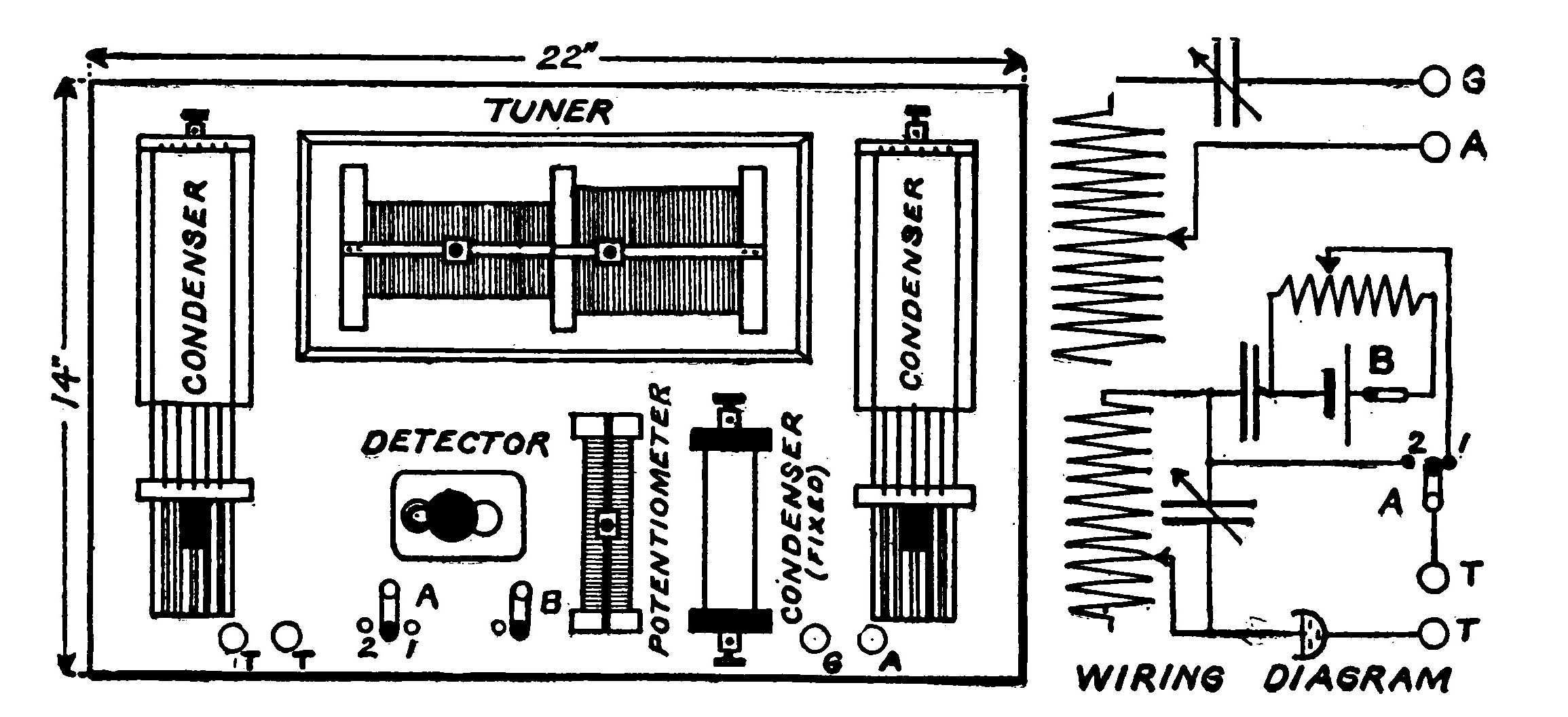 Fig. 15. Receiving Set.