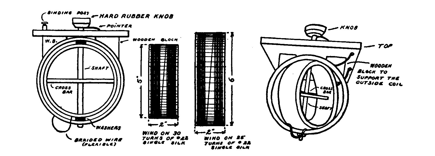 Fig. 161. Variometer.