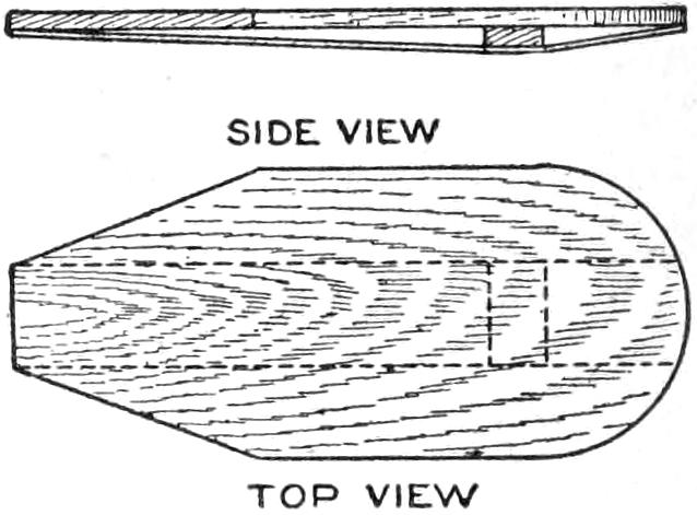 Sliding board