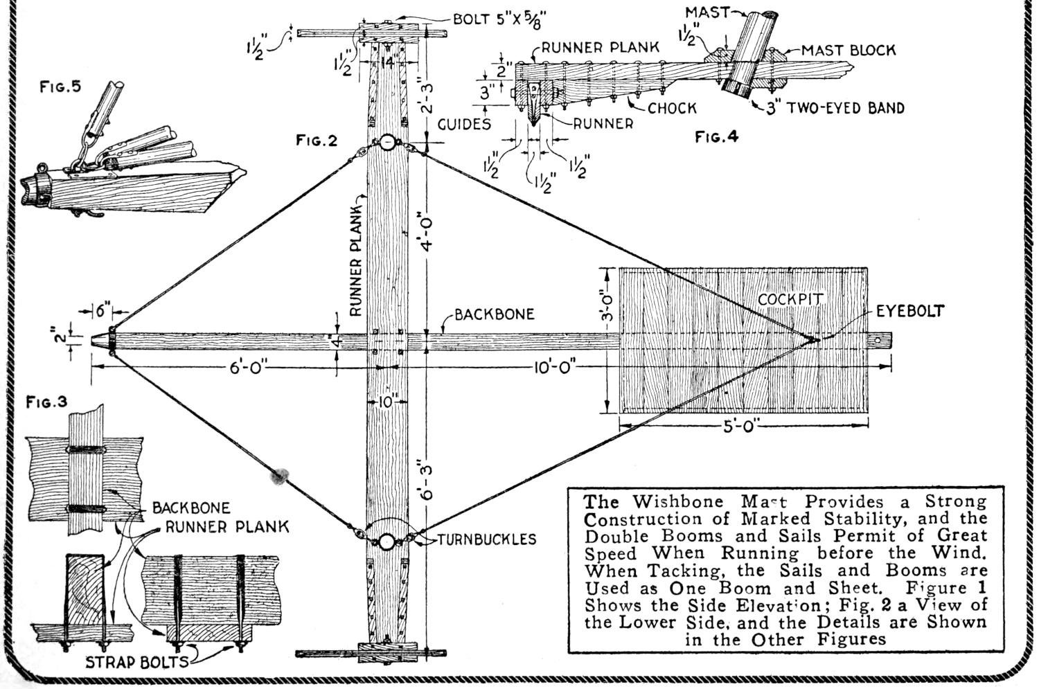 Bottom part of illustration: top view and details