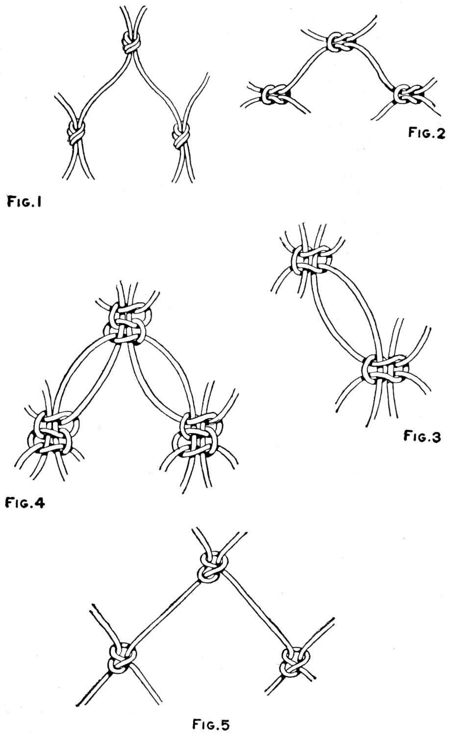 Different knots