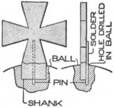 Reparation of a broken metal cross