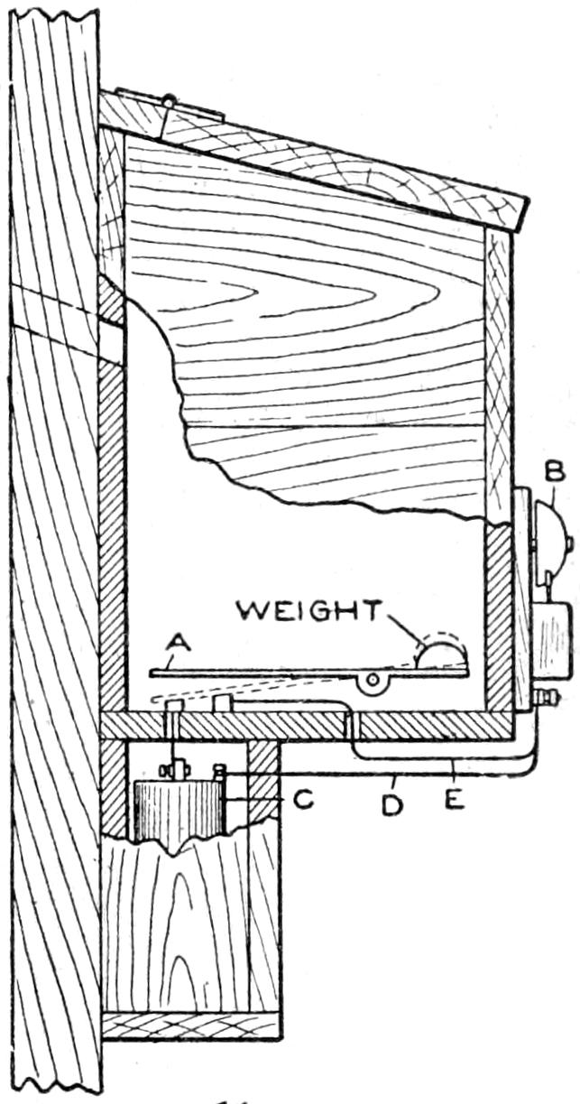 Installation of bell in mail box