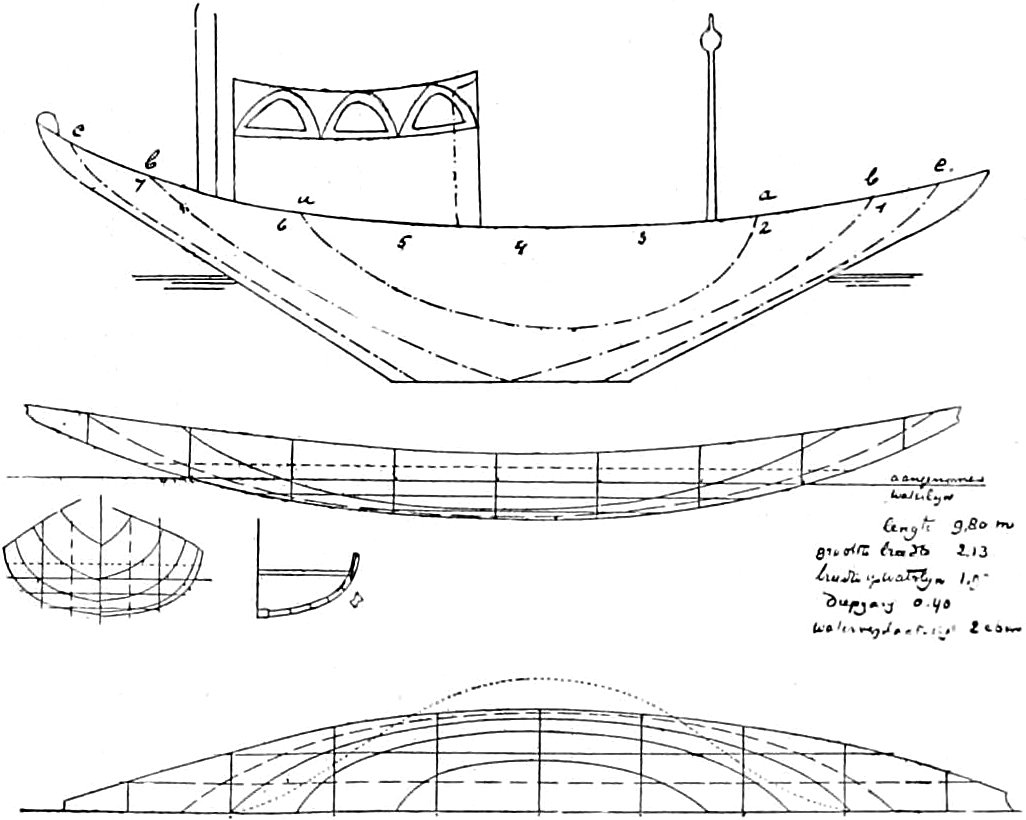 Ancient Egyptian Vessels, Transverse and Longitudinal Sections