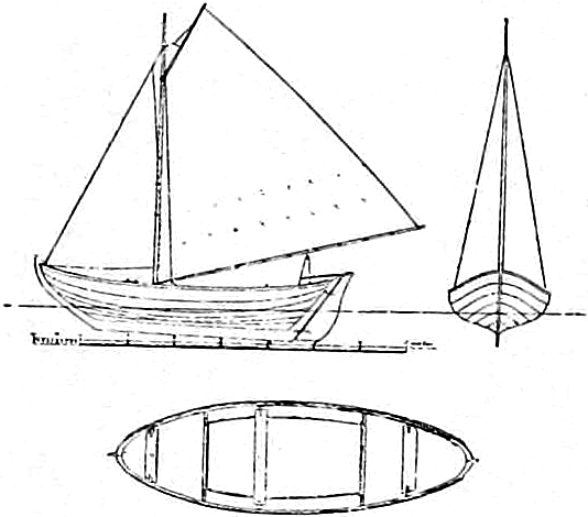 Vessel of the Baltic Sea and Bothnia