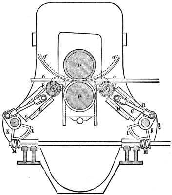 ROLLING MILL FOR MAKING CORRUGATED IRON