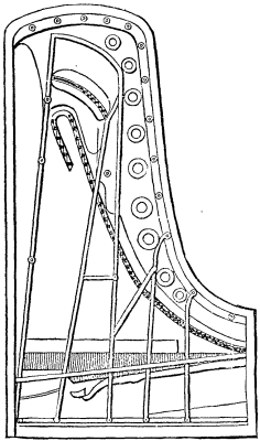 Fig. 6.--STEINWAY.