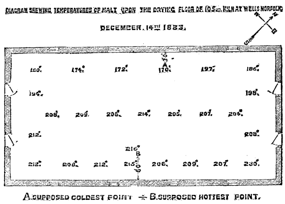 Fig. 9.